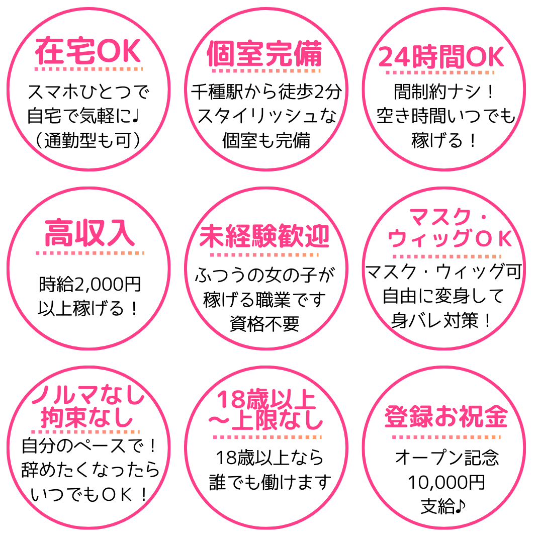 ①在宅OK。スマホひとつで自宅で気軽に♩（通勤型も可）
②個室完備。伏見駅から徒歩2分　スタイリッシュな個室も完備
③24時間OK。時間制限ナシ！空き時間いつでも稼げる！
④高収入。時給2,000円以上稼げる！
⑤未経験歓迎。ふつうの女の子が稼げる職業です　資格不要
⑥マスク・ウィッグOK。マスク・ウィッグ可　自由に変身して身バレ対策！
⑦ノルマなし　拘束なし。自分のペースで！辞めたくなったらいつでもOK！
⑧18歳以上～上限なし。18歳以上なら誰でも働けます
⑨登録お祝金。オープン記念　10,000円支給♪